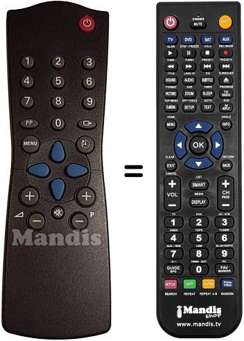 Mando a distancia equivalente Philips RC282401-01