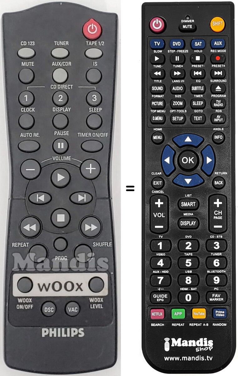 Mando a distancia equivalente Philips RC28310101