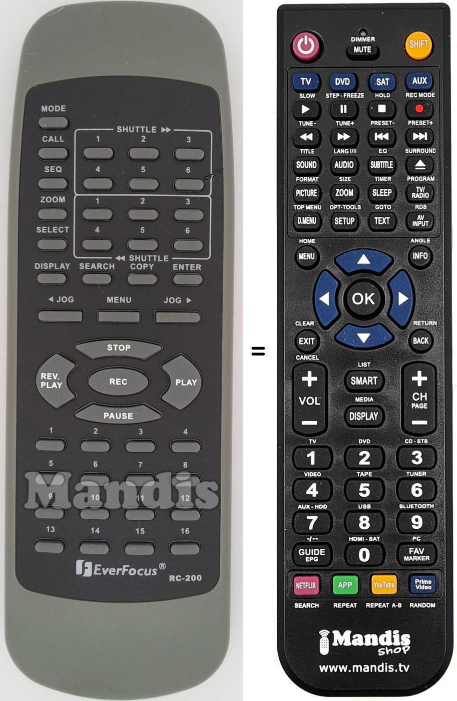 Mando a distancia equivalente Everfocus-RC200