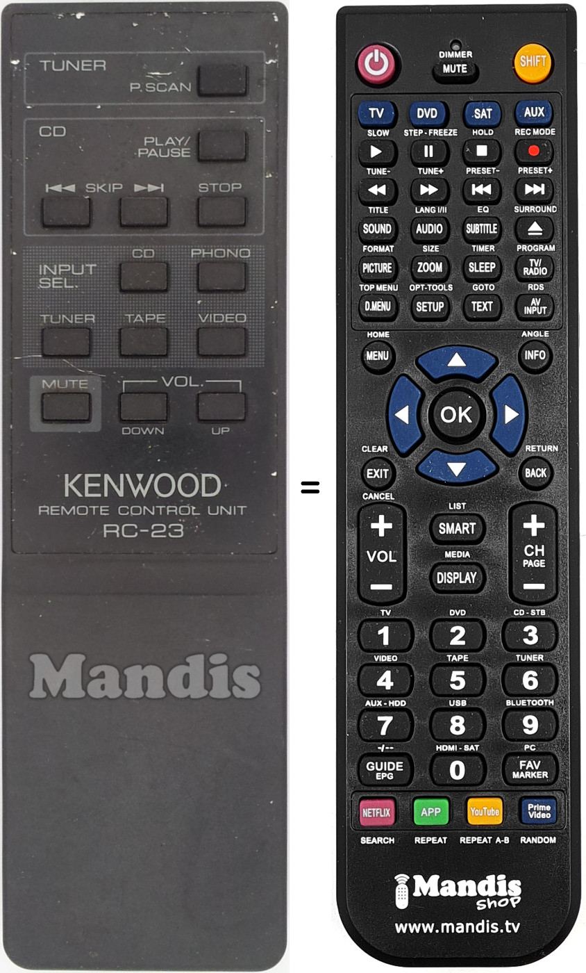 Mando a distancia equivalente RC-23-kenwood