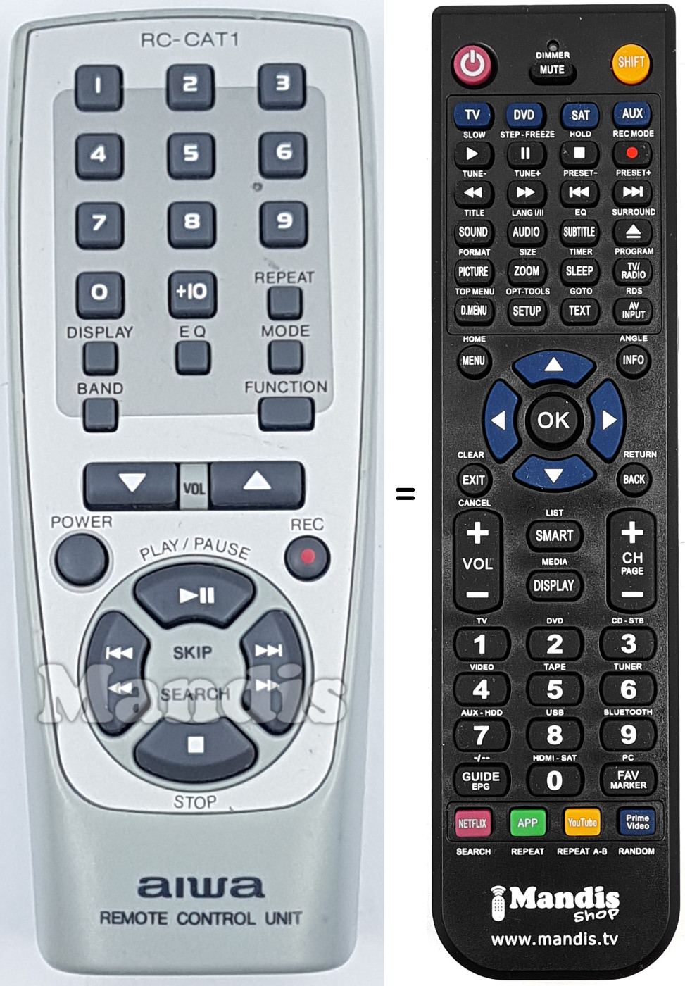 Replacement remote control RC-CAT1