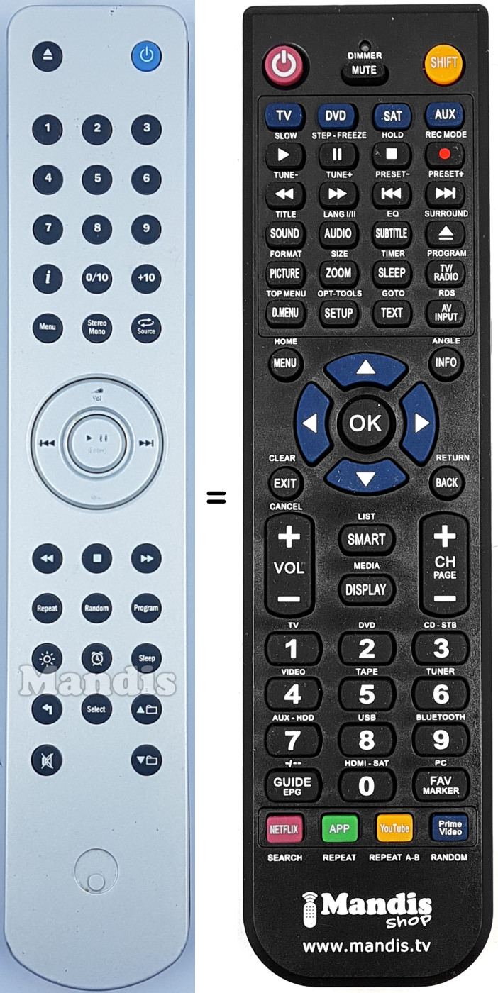 Mando a distancia equivalente RC-OneDX1