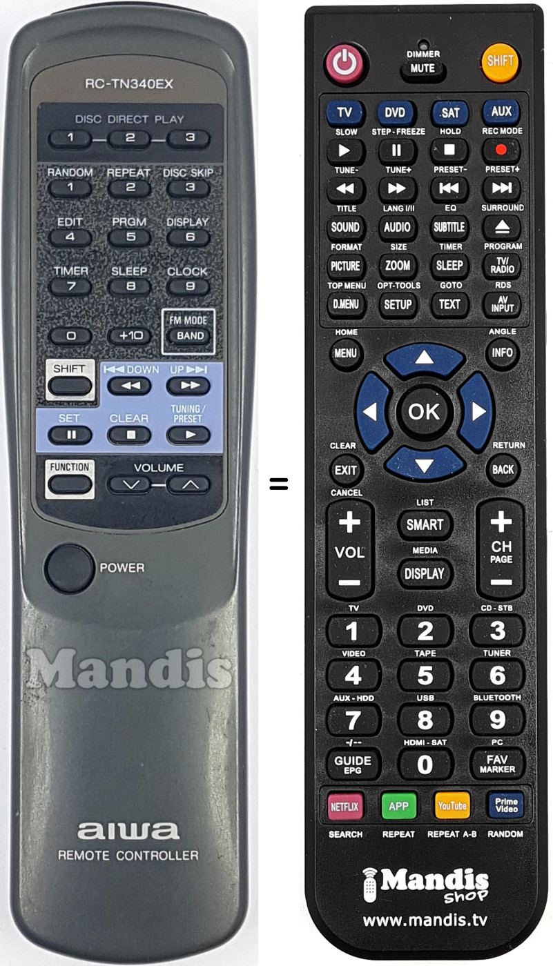 Replacement remote control RC-TN340EX