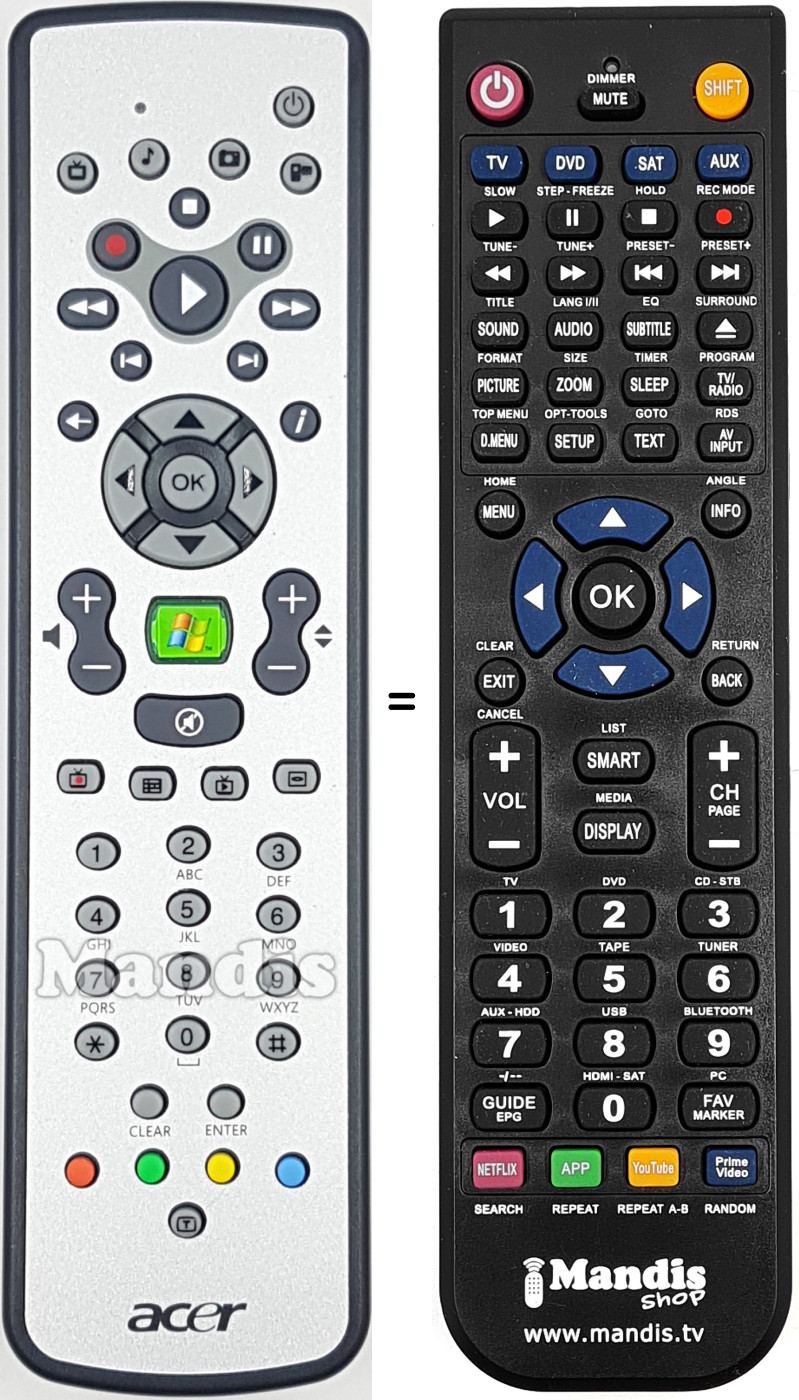 Comandament a distància equivalent RC6