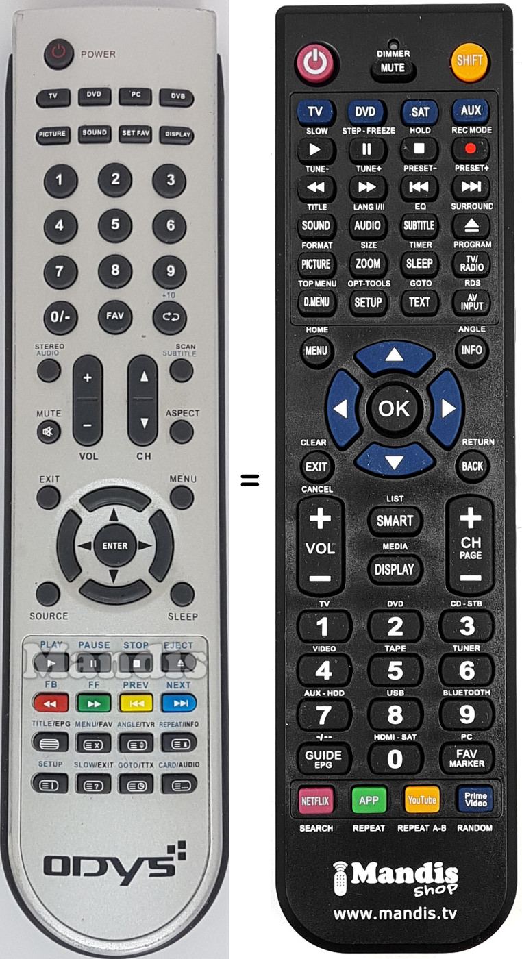 Mando a distancia equivalente RC6121