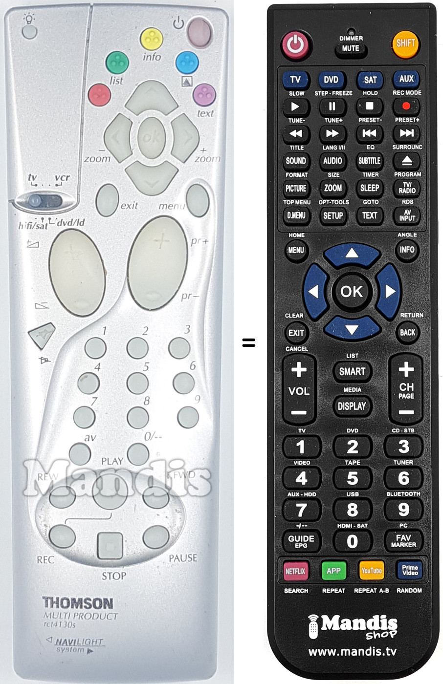 Replacement remote control RCT 4130 S
