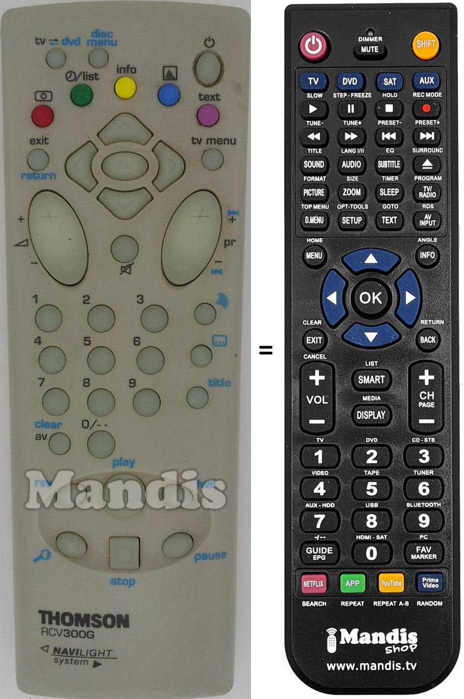 Replacement remote control RCV300G