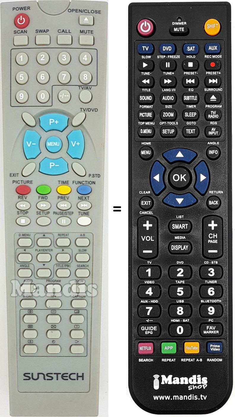 Replacement remote control REMCON1461
