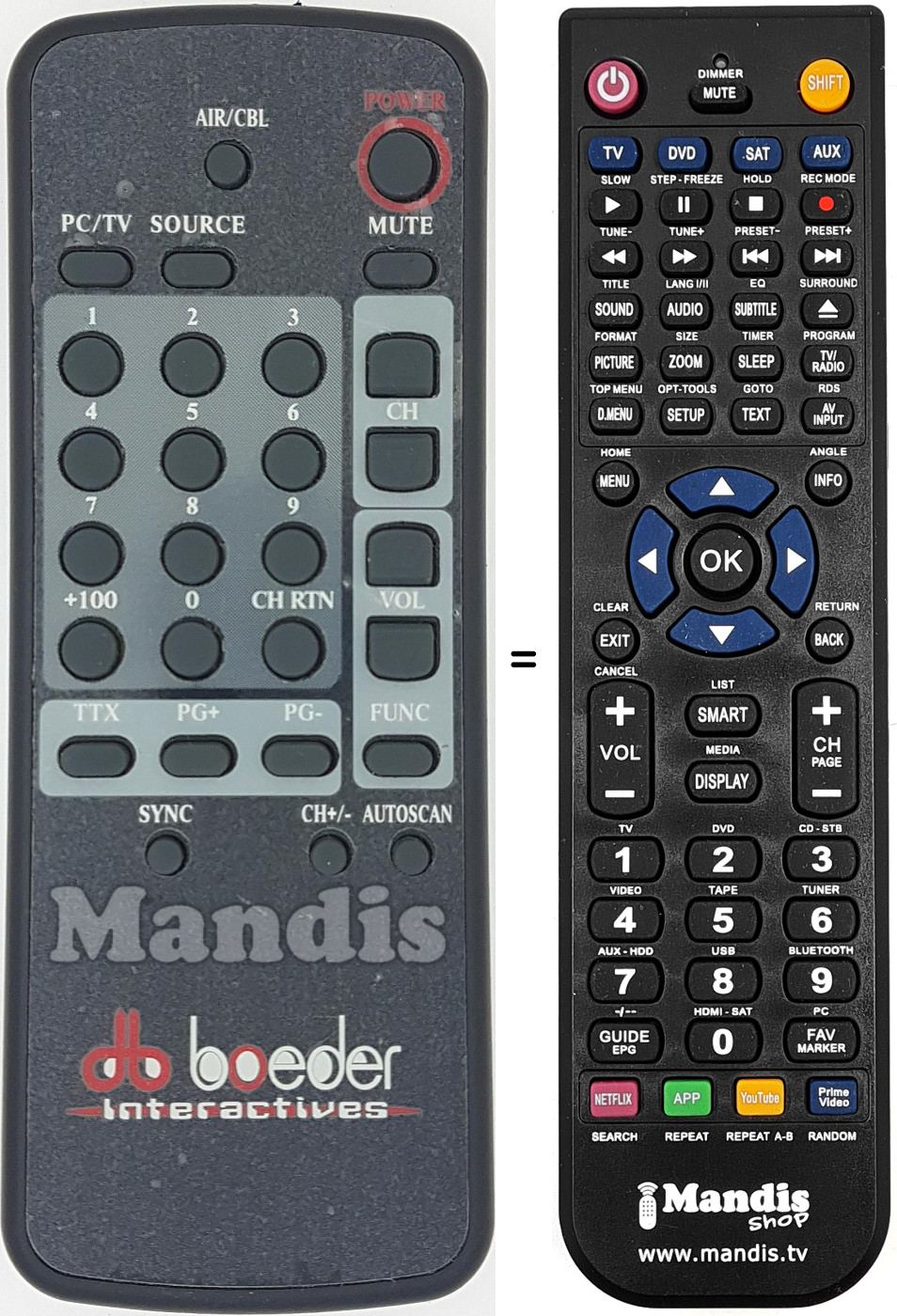 Mando a distancia equivalente REMCON1642