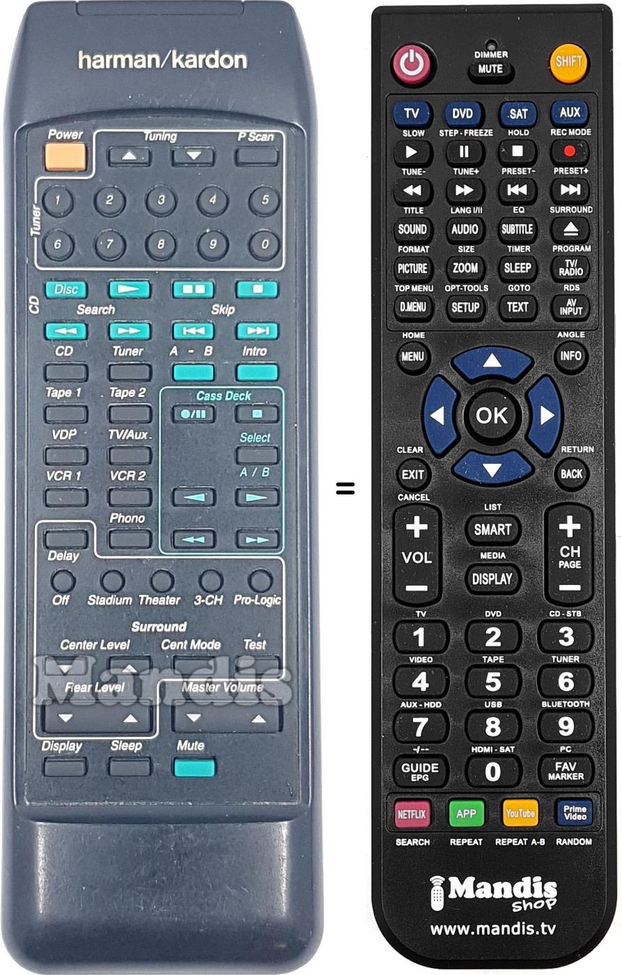 Mando a distancia equivalente REMCON1933