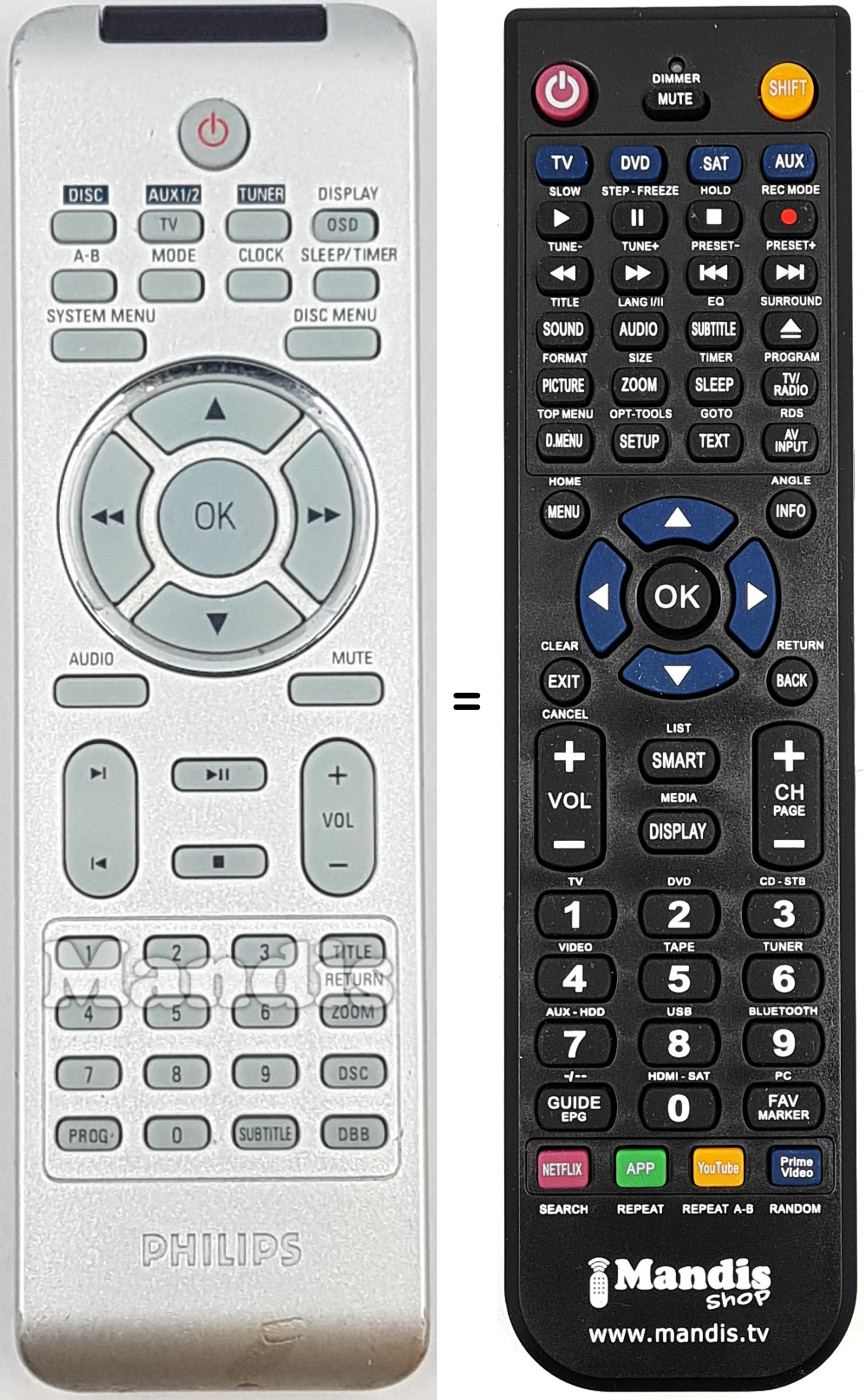 Mando a distancia equivalente REMCON2057
