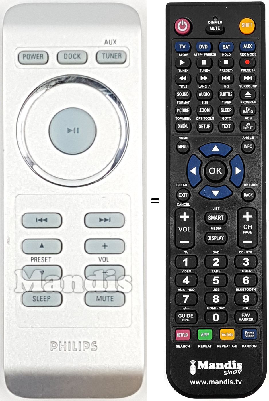 Mando a distancia equivalente REMCON2094