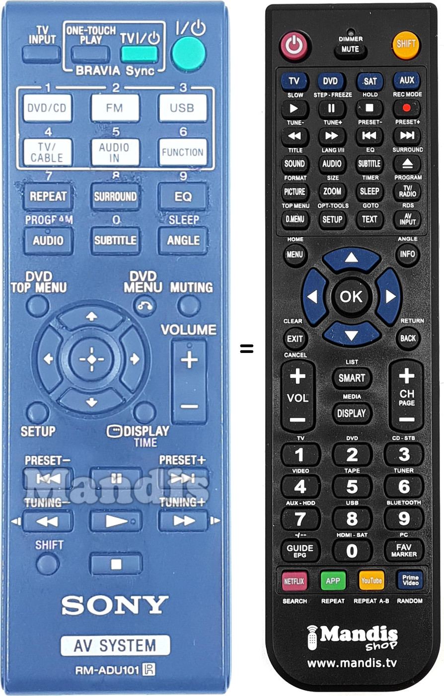 Mando a distancia equivalente RM-ADU 101