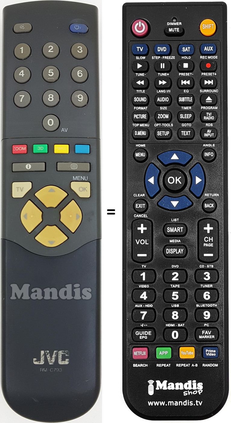 Mando a distancia equivalente JVC RM-C 793
