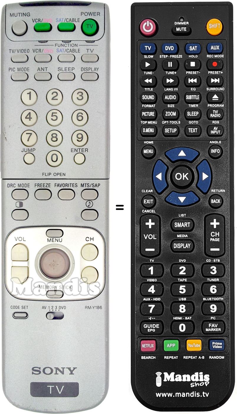 Mando a distancia equivalente RM-Y186