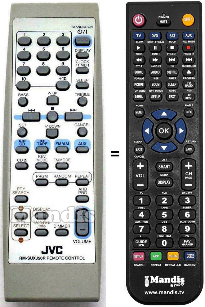 Mando a distancia equivalente RM-SUXJ50R