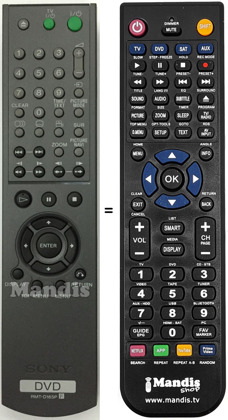 Mando a distancia equivalente RMTD165P