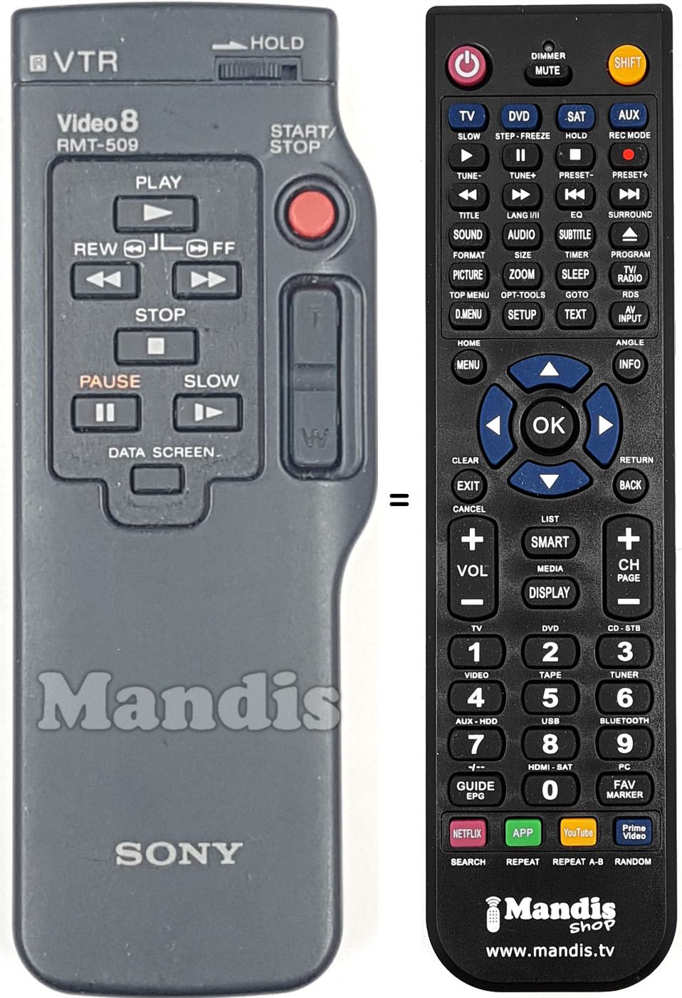 Mando a distancia equivalente RMT-509