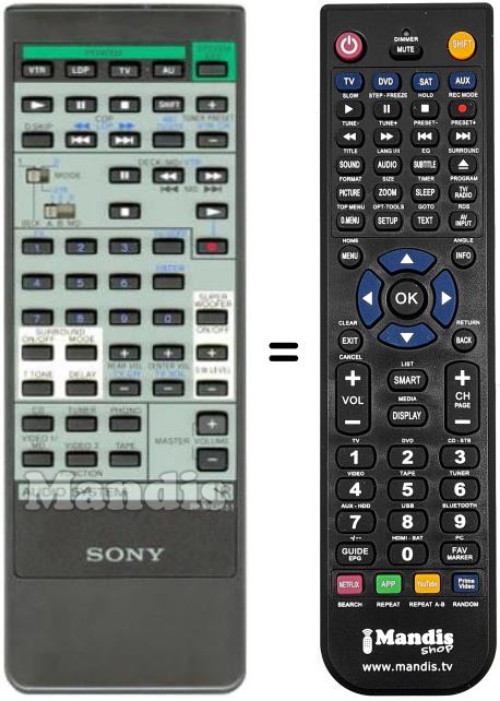 Mando a distancia equivalente RM-U451