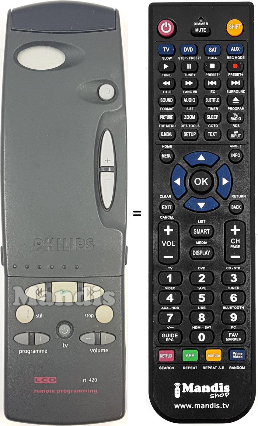Mando a distancia equivalente RT420-114