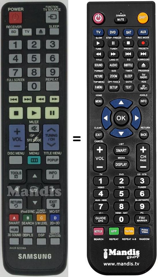 Mando a distancia equivalente AH59-02334A