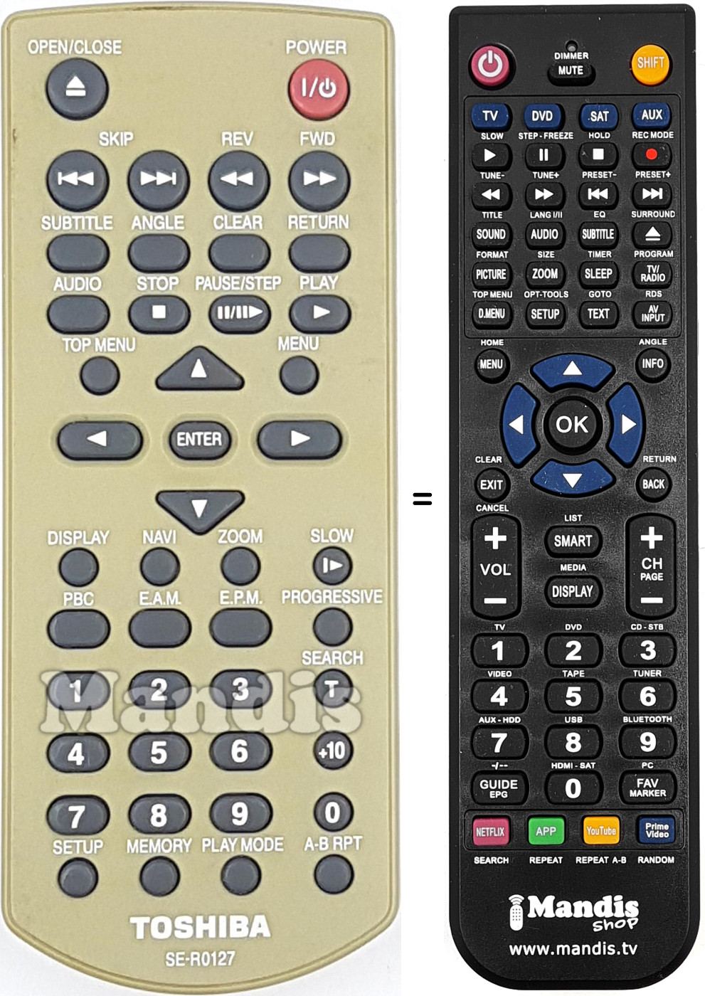 Mando a distancia equivalente SE-R0127