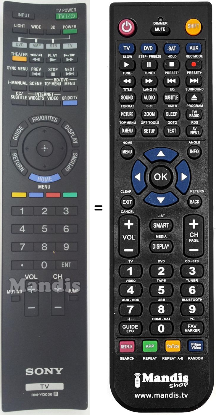 Mando a distancia equivalente RM-YD036