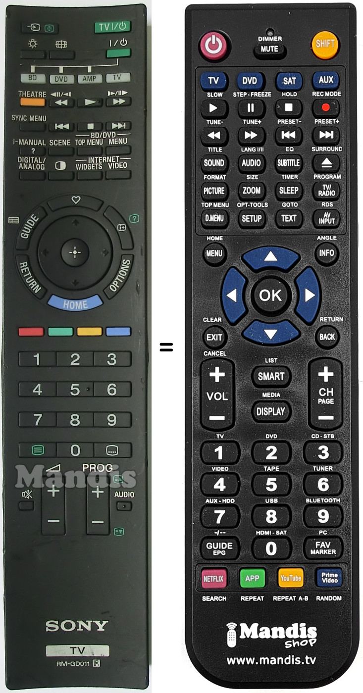 Mando a distancia equivalente RM-GD011