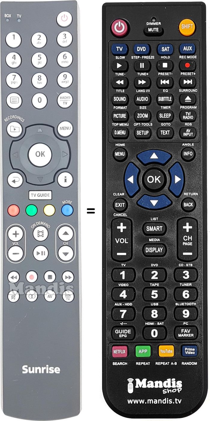 Mando a distancia equivalente SUNR001