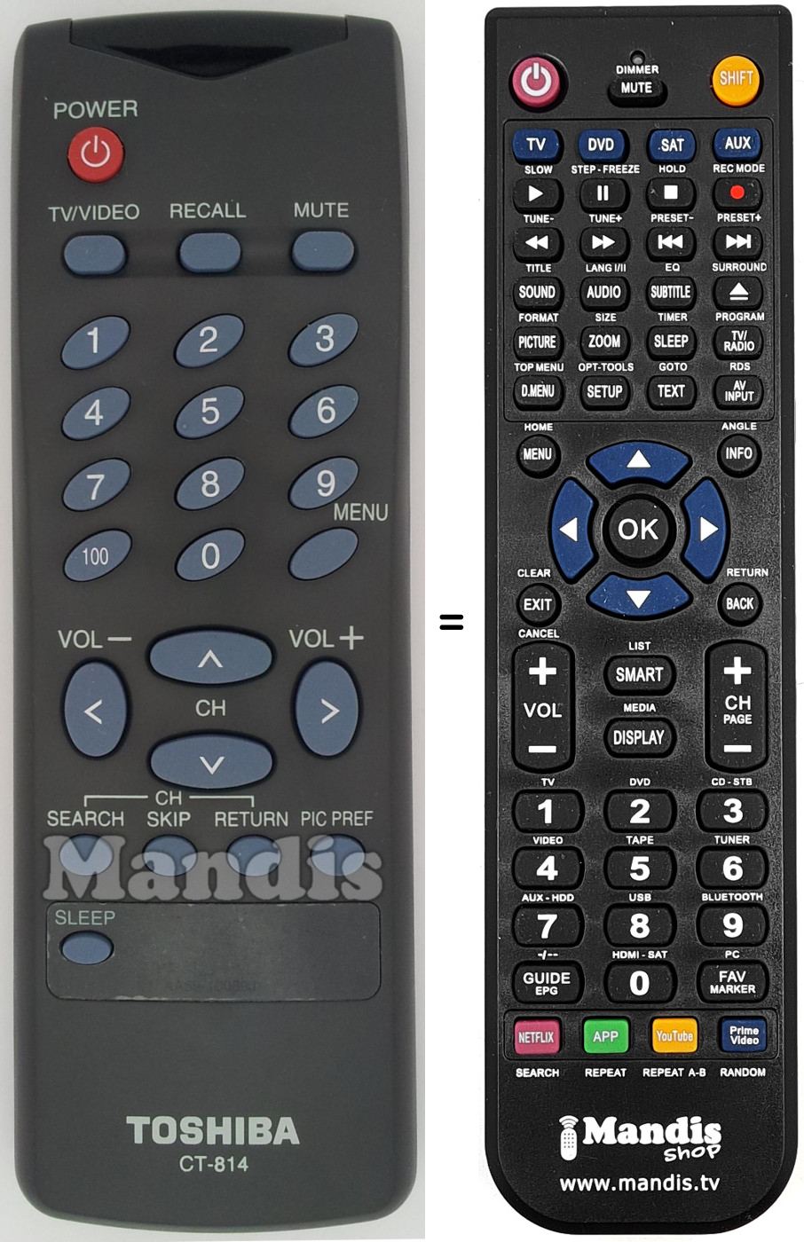 Replacement remote control Blaupunkt CT-814