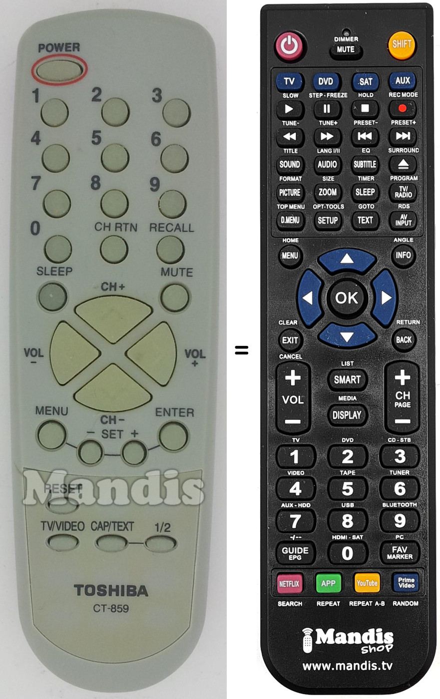 Mando a distancia equivalente CT-859