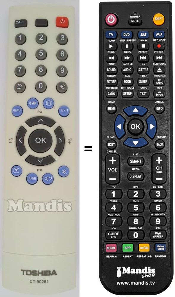 Mando a distancia equivalente CT-90281