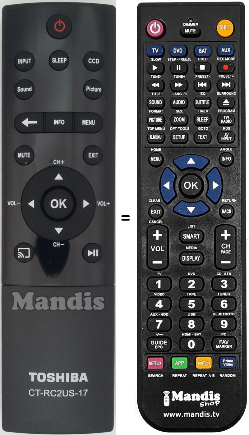 Mando a distancia equivalente CT-RC2US-17
