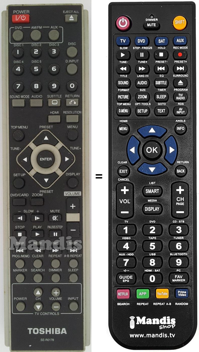 Mando a distancia equivalente SE-R0178