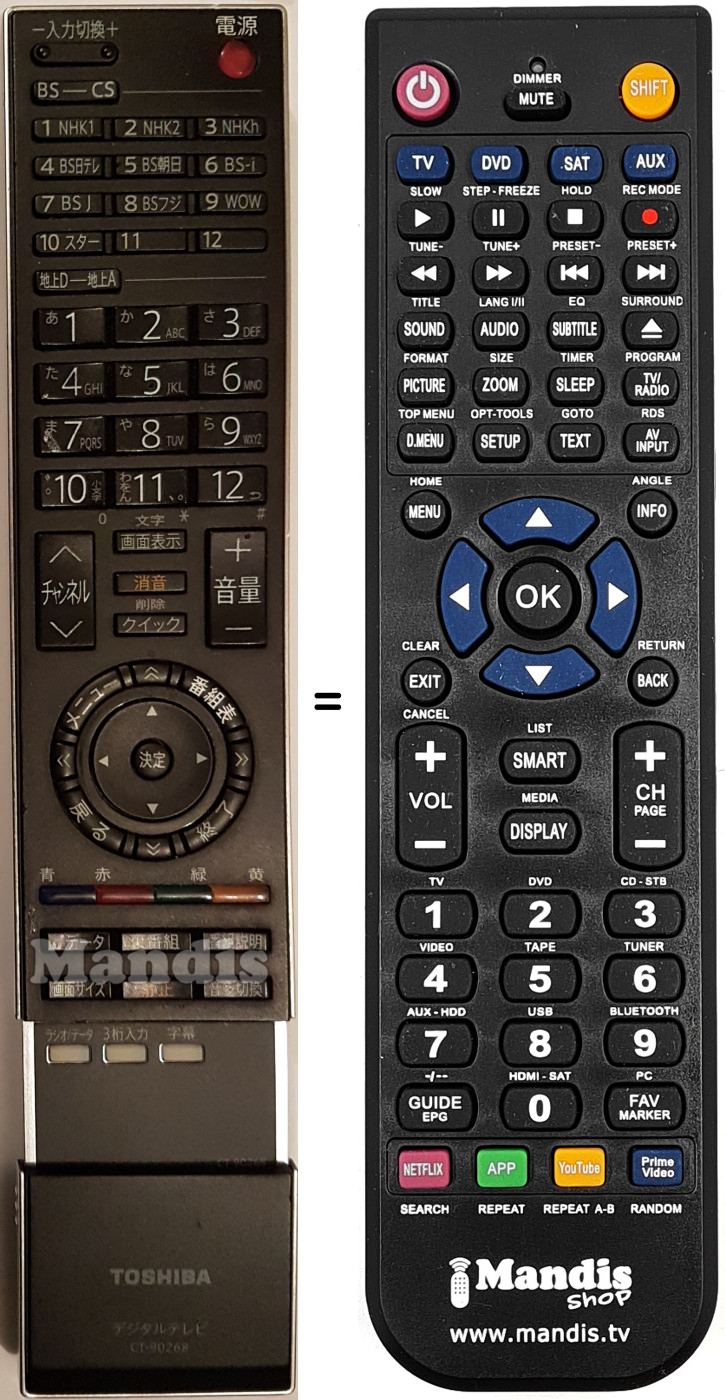 Mando a distancia equivalente CT90268