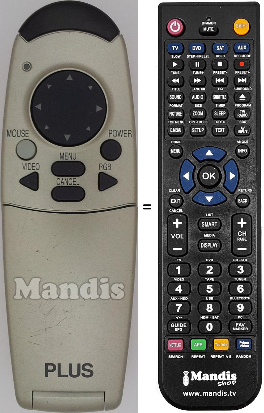 Mando a distancia equivalente U3-800R