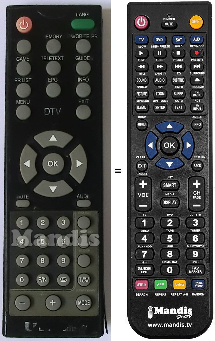 Mando a distancia equivalente CT920TV-TDT