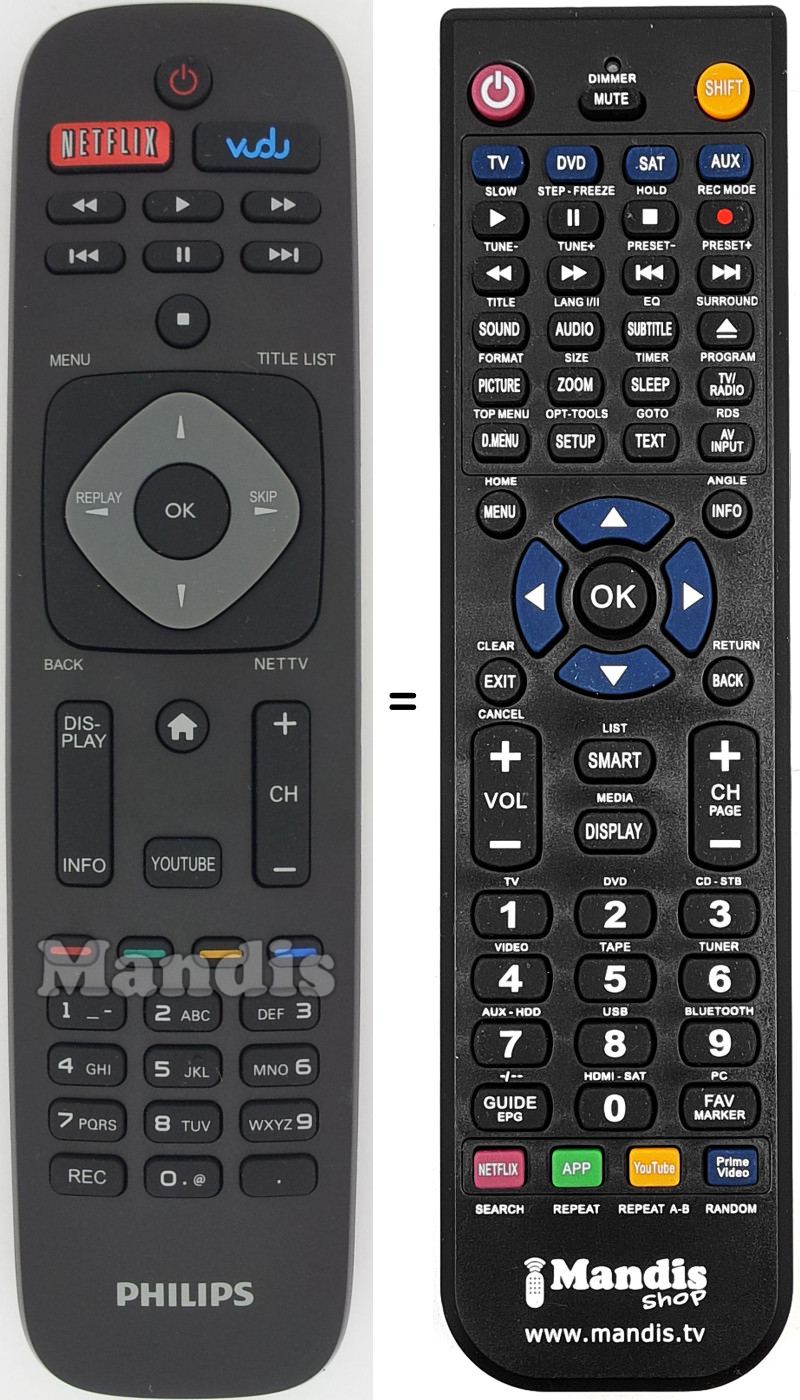 Mando a distancia equivalente Philips URMT41JHG002