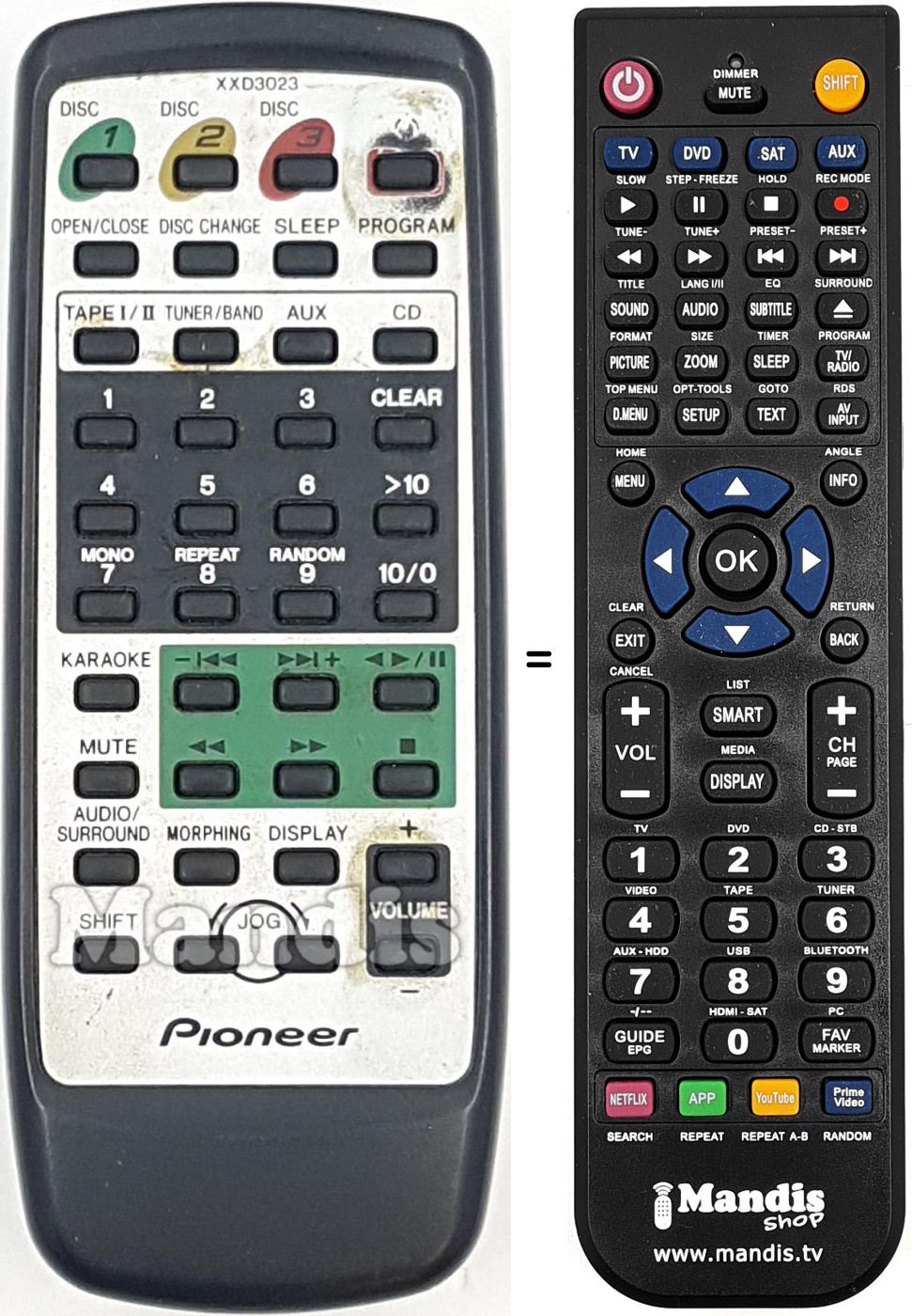 Mando a distancia equivalente XXD3023