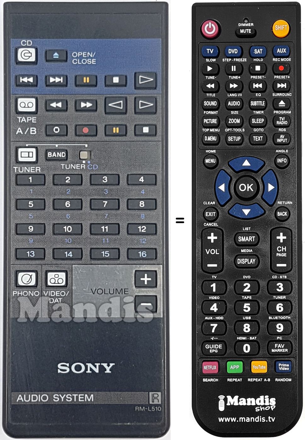 Mando a distancia equivalente RM-L510