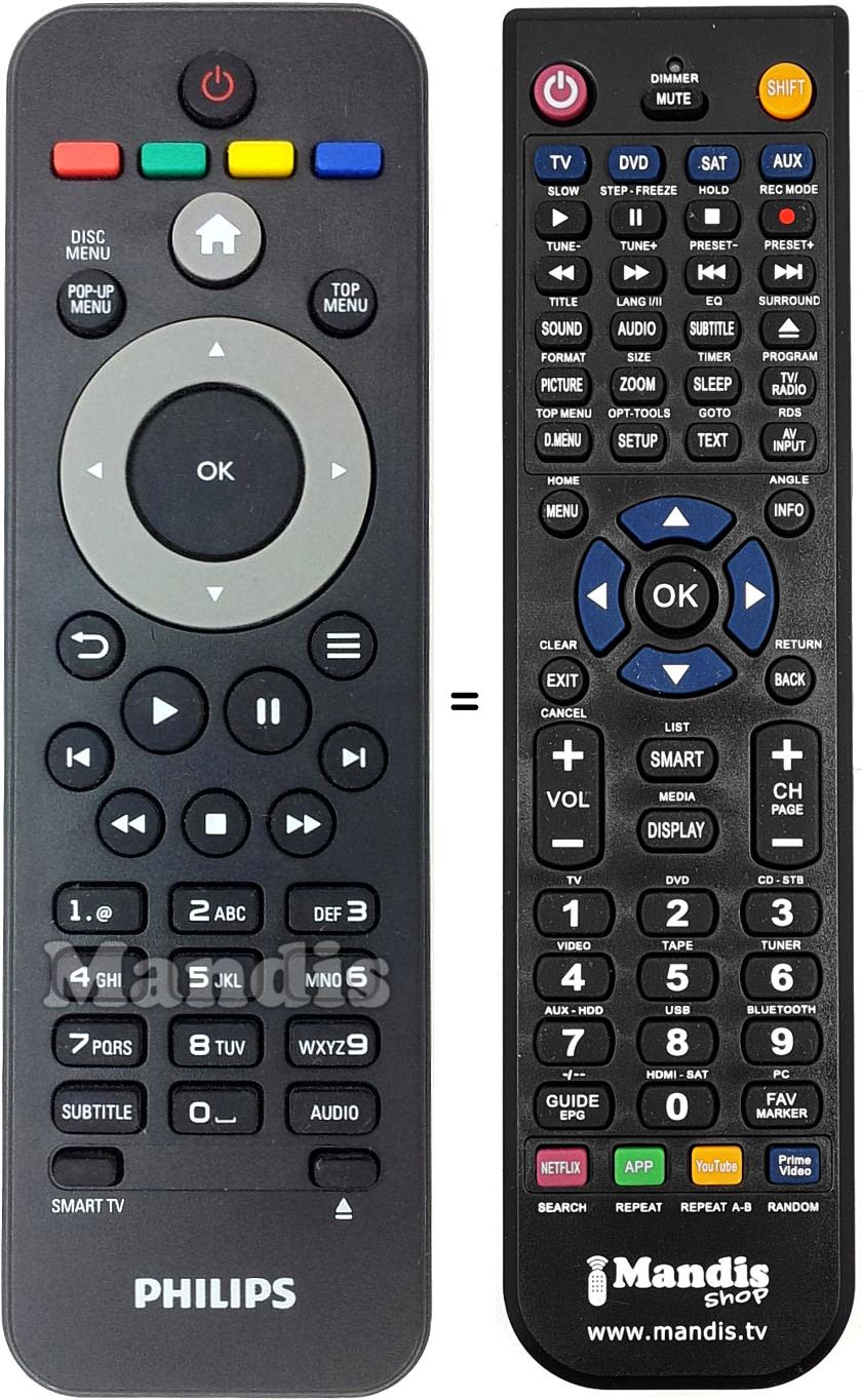 Mando a distancia equivalente RC2830
