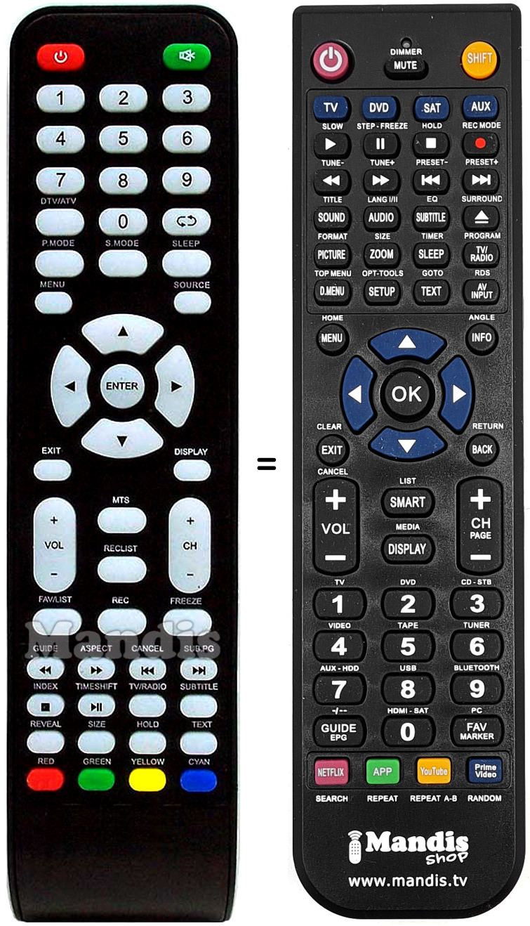 Replacement remote control RCT-E-SUN92