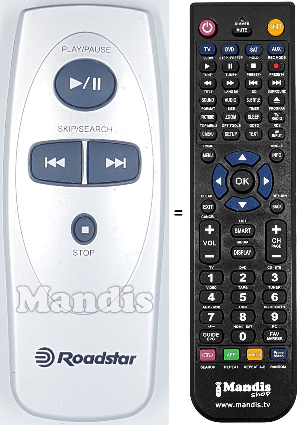 Replacement remote control ROA001