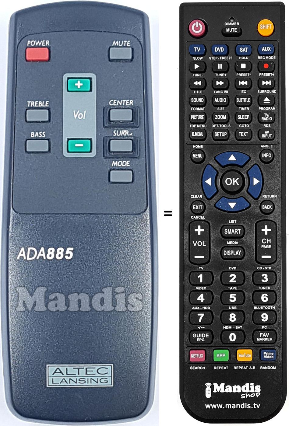 Replacement remote control Altec Lansing ADA885