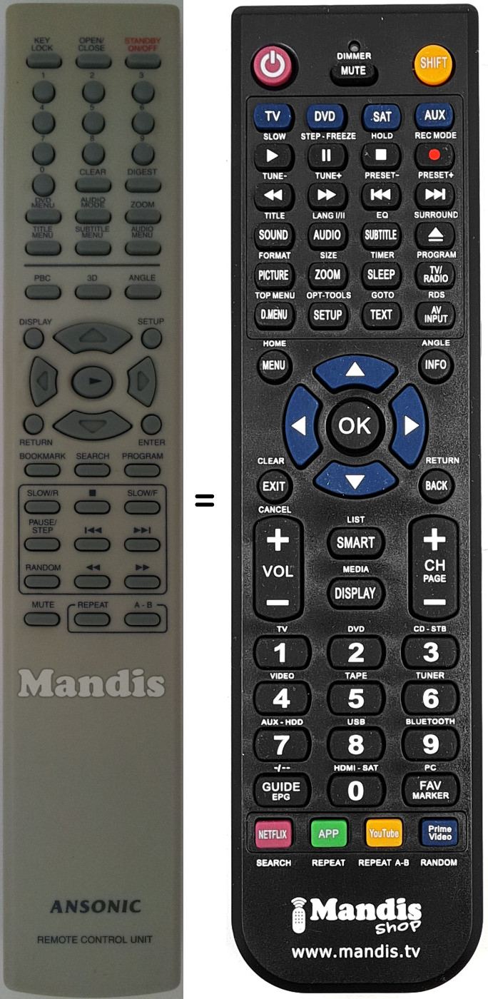 Mando a distancia equivalente ANS004