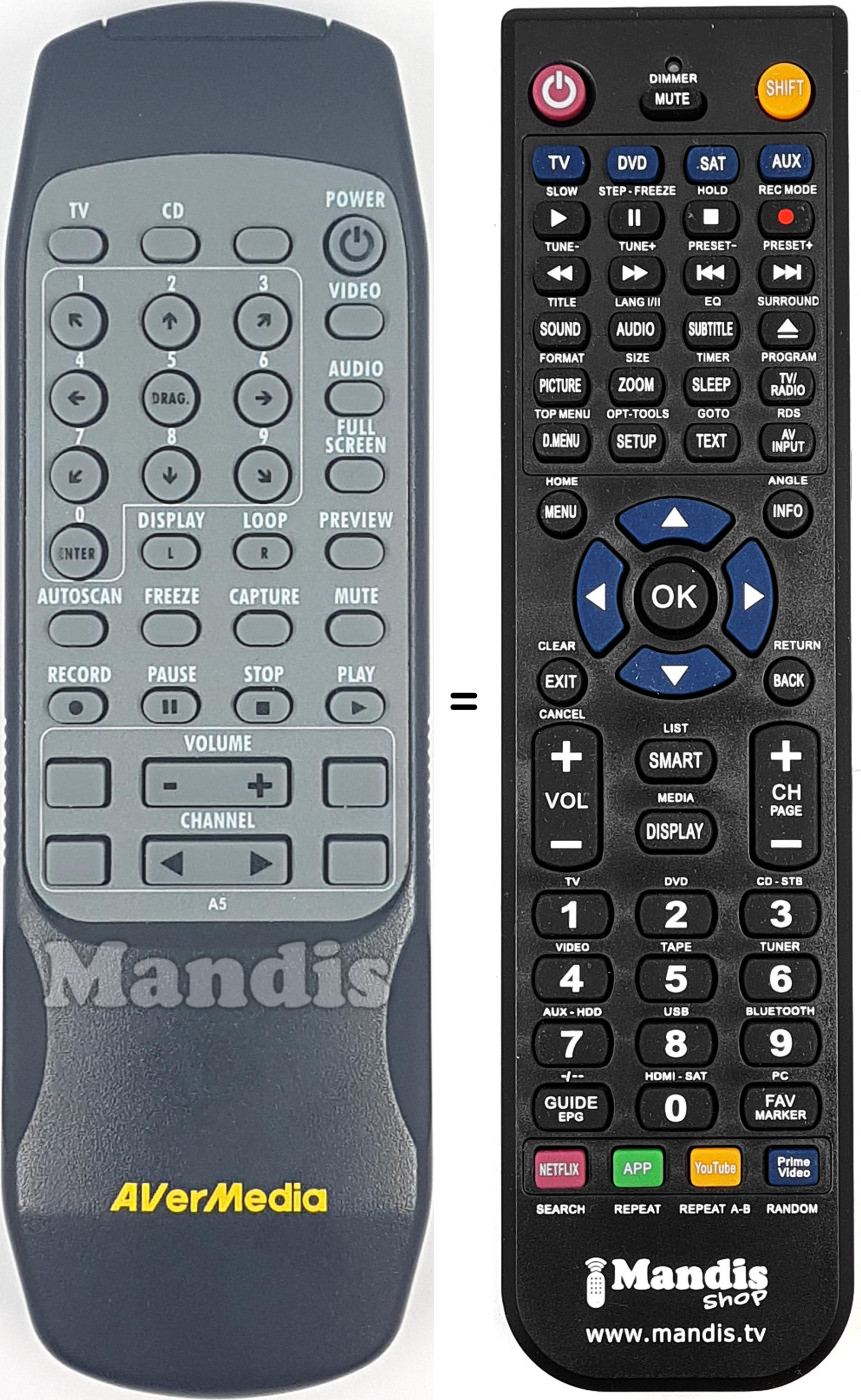 Mando a distancia equivalente AVER004