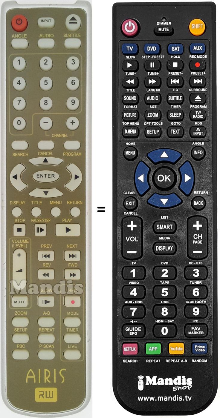 Comandament a distància equivalent Airis010