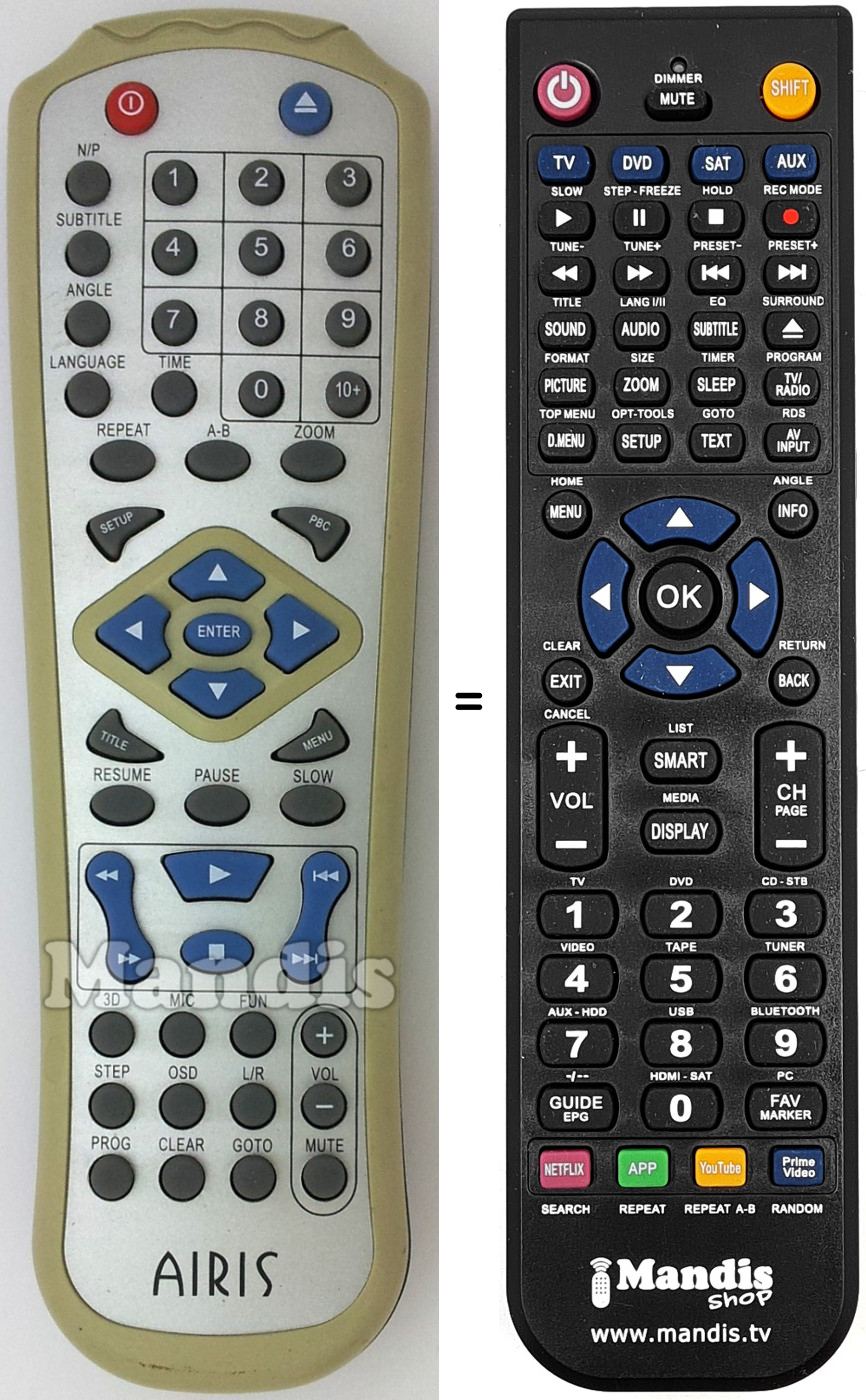 Comandament a distància equivalent Airis011
