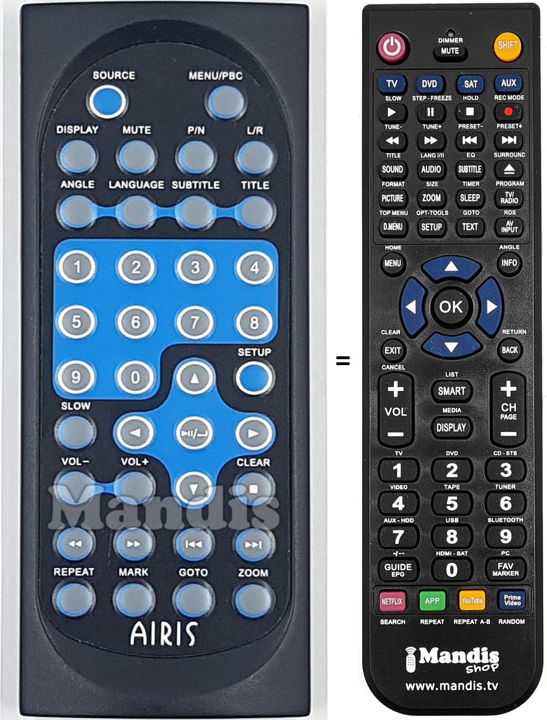 Comandament a distància equivalent Airis017