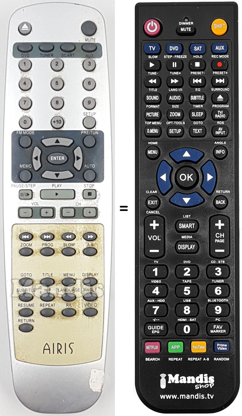 Mando a distancia equivalente Airis020